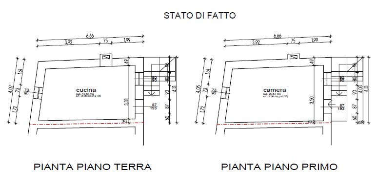 Piante stato di fatto